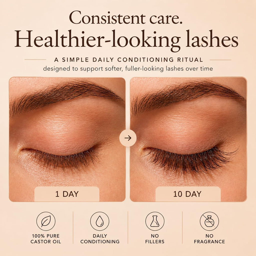 Lash Perfection Day & Night Kit